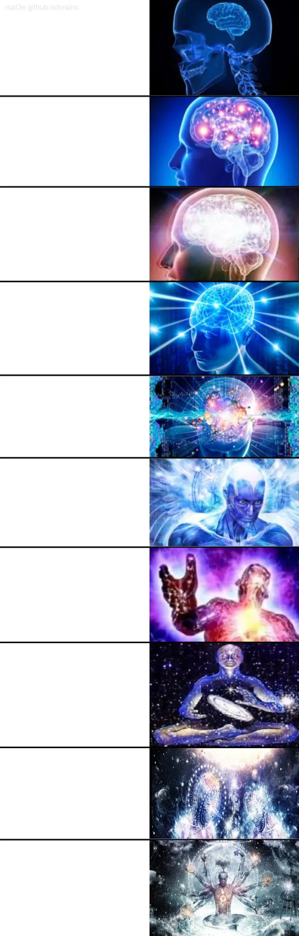 10-Tier Expanding Brain 