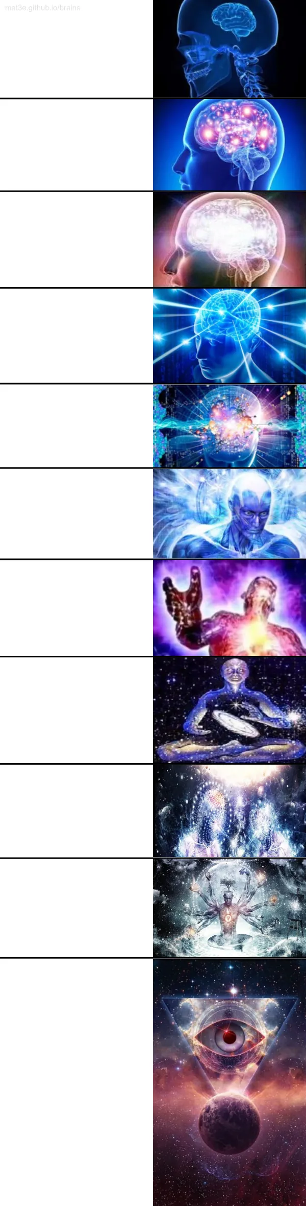 11-Tier Expanding Brain 