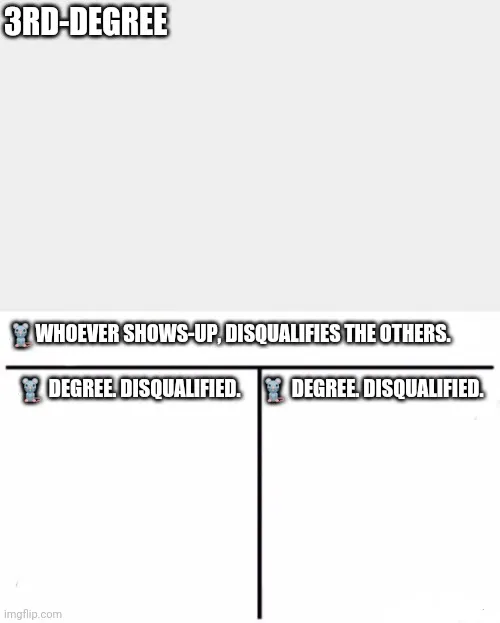 3rd Degree. Disqualification.