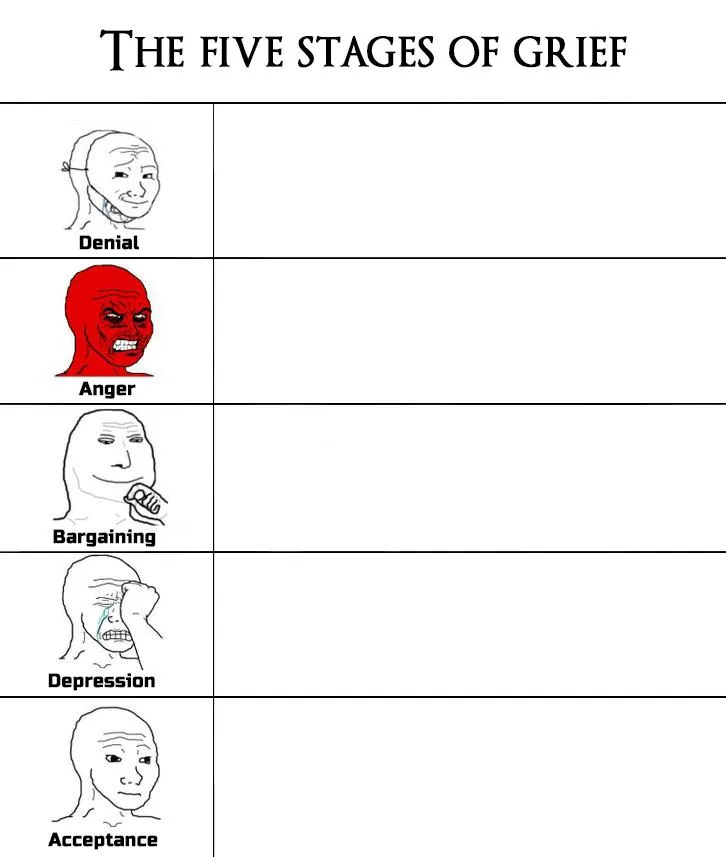 5 stages of grief 