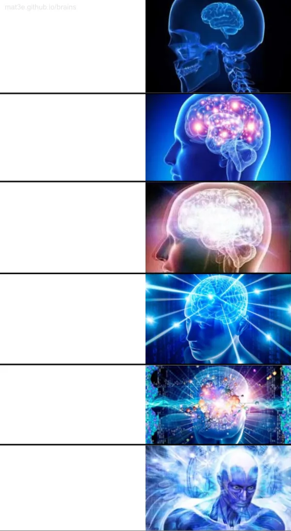 6-Tier Expanding Brain 
