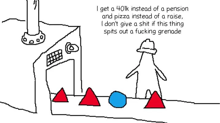 A circle in the triangle factory