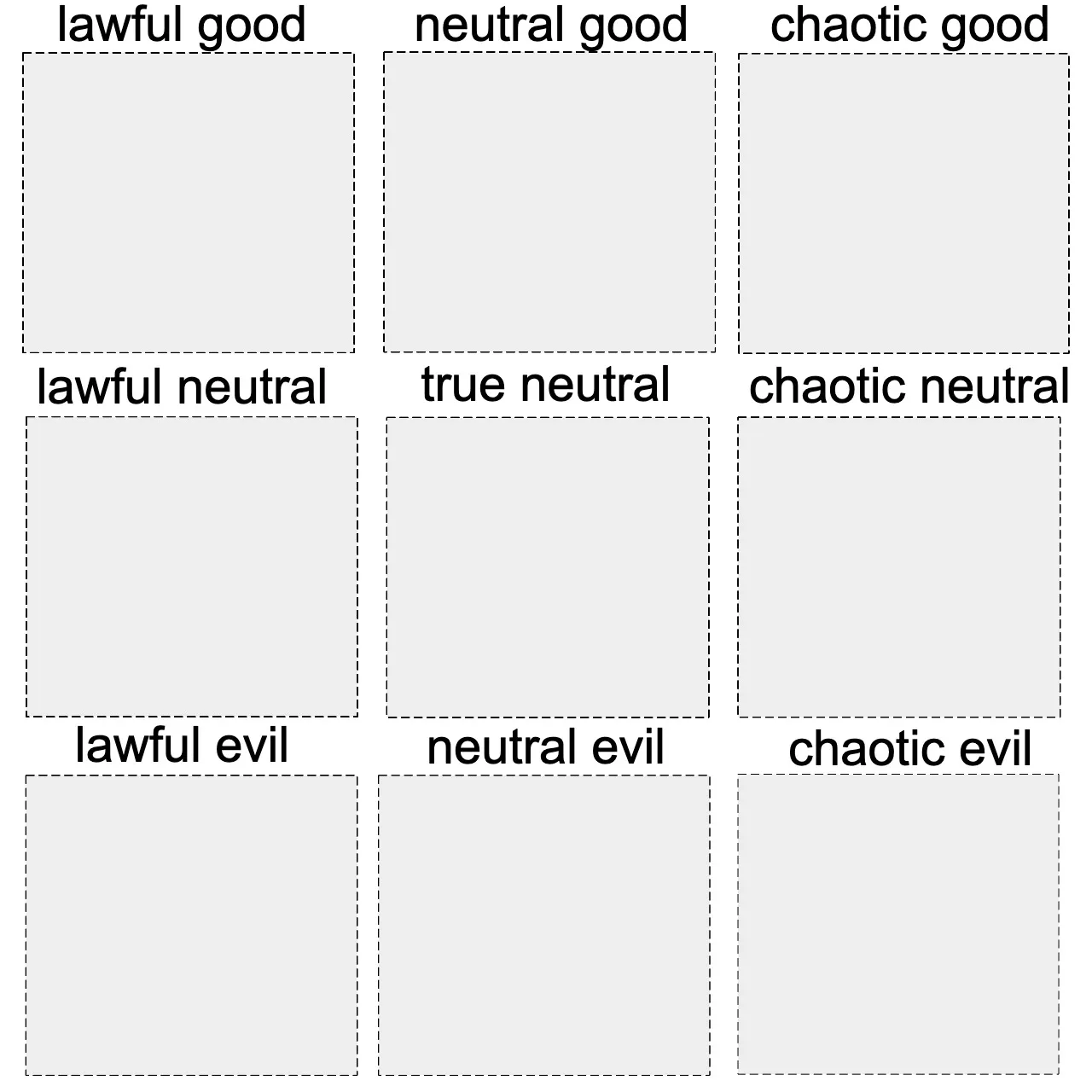 Alignment meme 