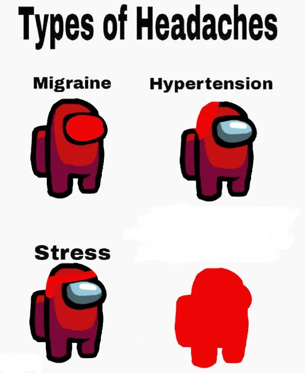 Among us types of headaches 