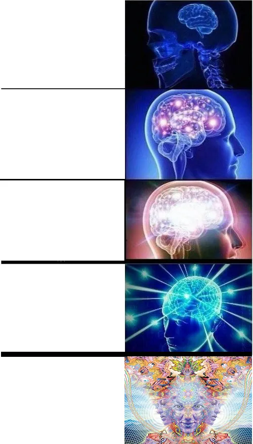 Brain Growth Extended 