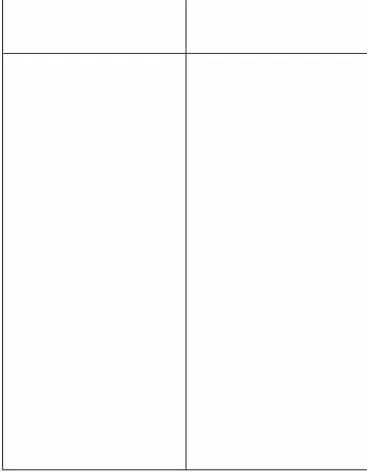 Comparsion 