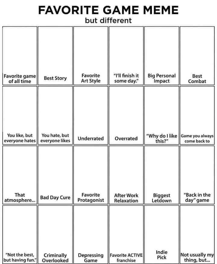 Favorite Game meme but different 