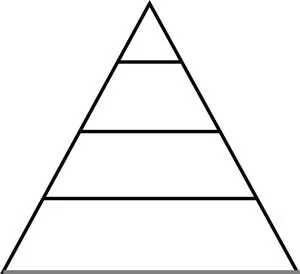 Food pyramid 