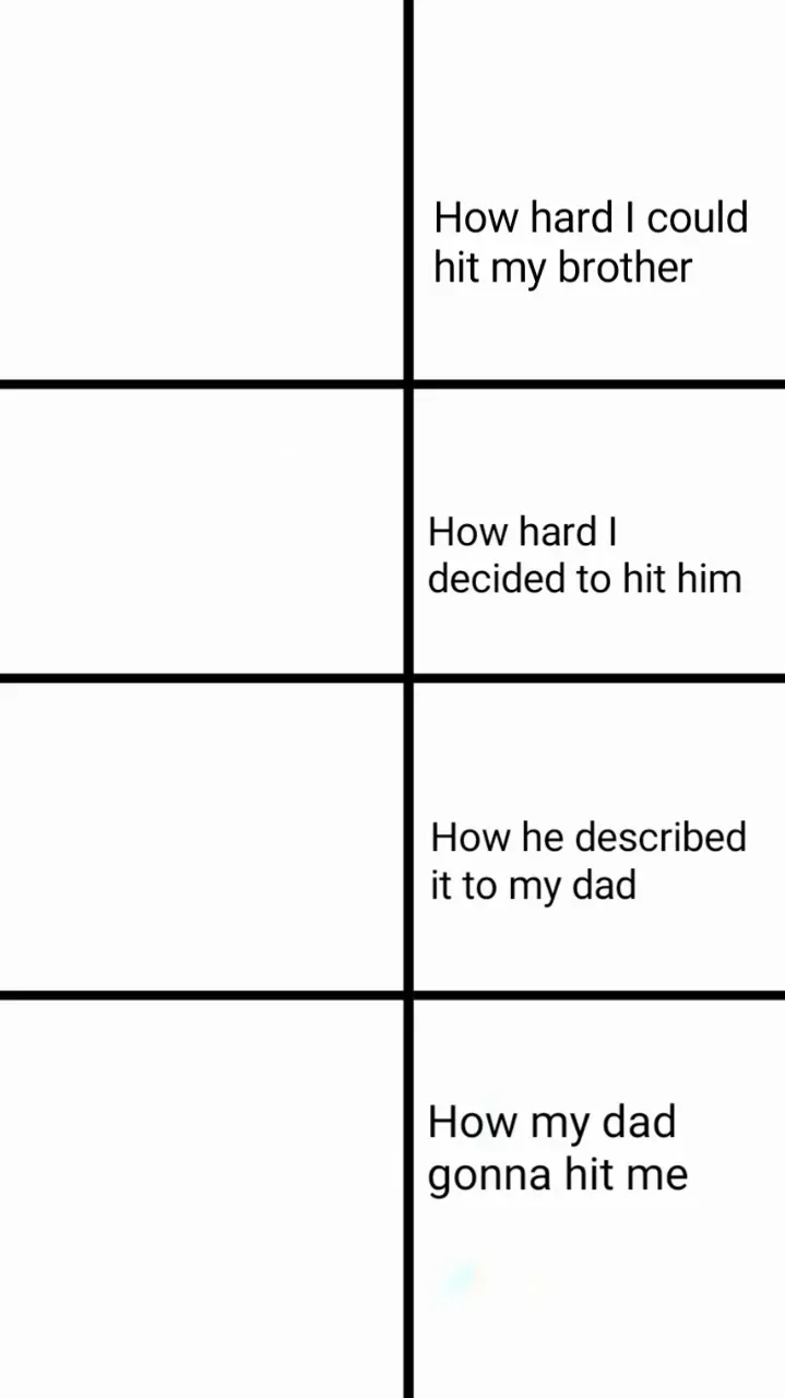 How hard I could hit my brother 
