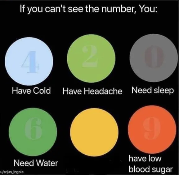 If you can’t see the number 