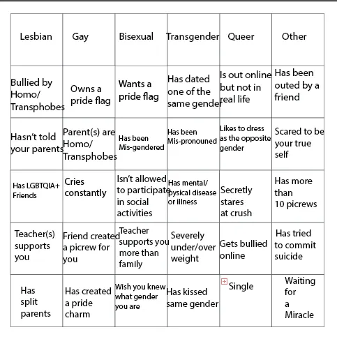 LGBTQIA+ Bingo!! 