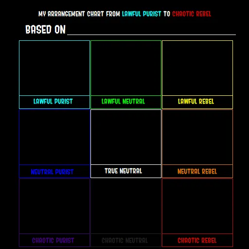 Lawful Good to Chaotic Evil 