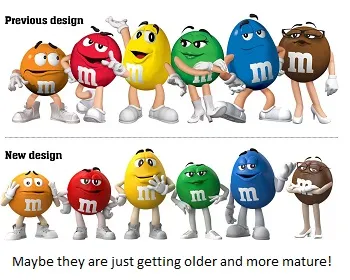 M&Ms Then and Now 
