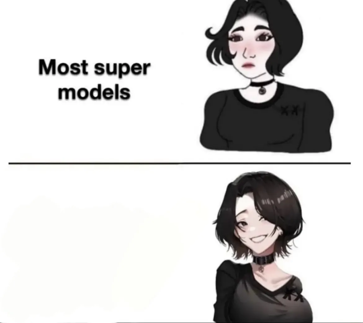 Most Supermodels 