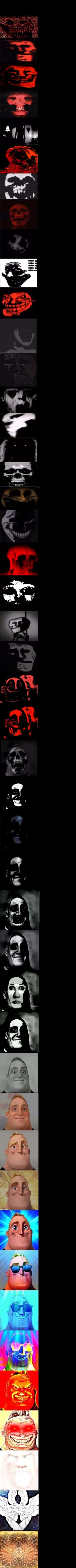 Mr Incredible Becoming Uncanny To Canny (Longest Template ever) 