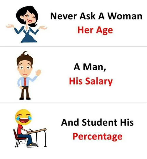 Never Ask a Woman Her Age 