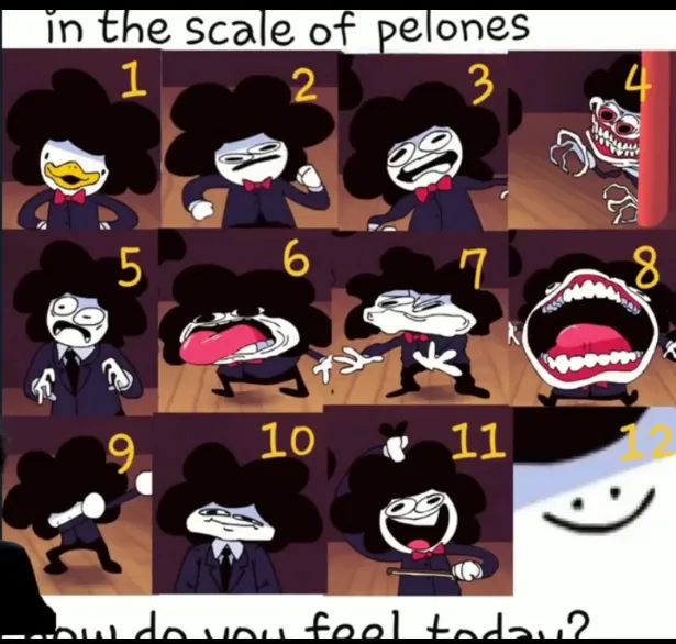 On a scale of pelones how do you feel today 