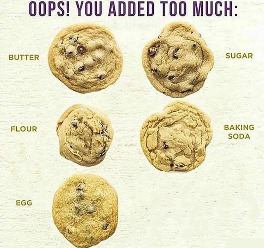 Oops, You Added Too Much 