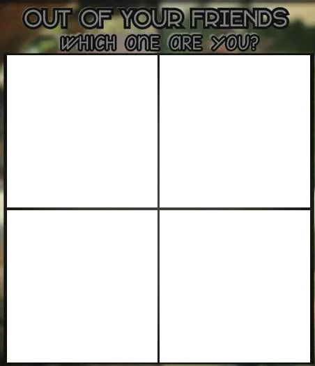 Out of all your friends which are you? 