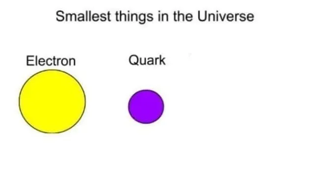 Smallest things in the universe 