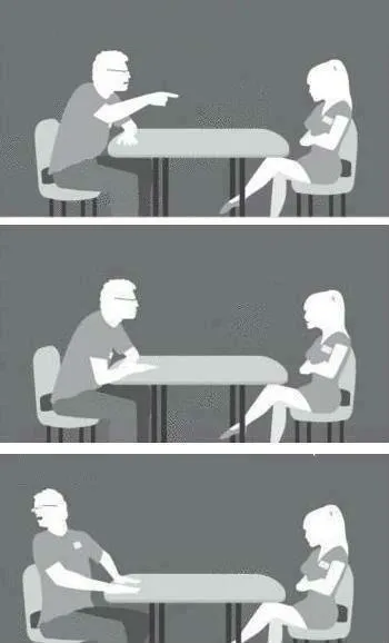 Speed Dating 
