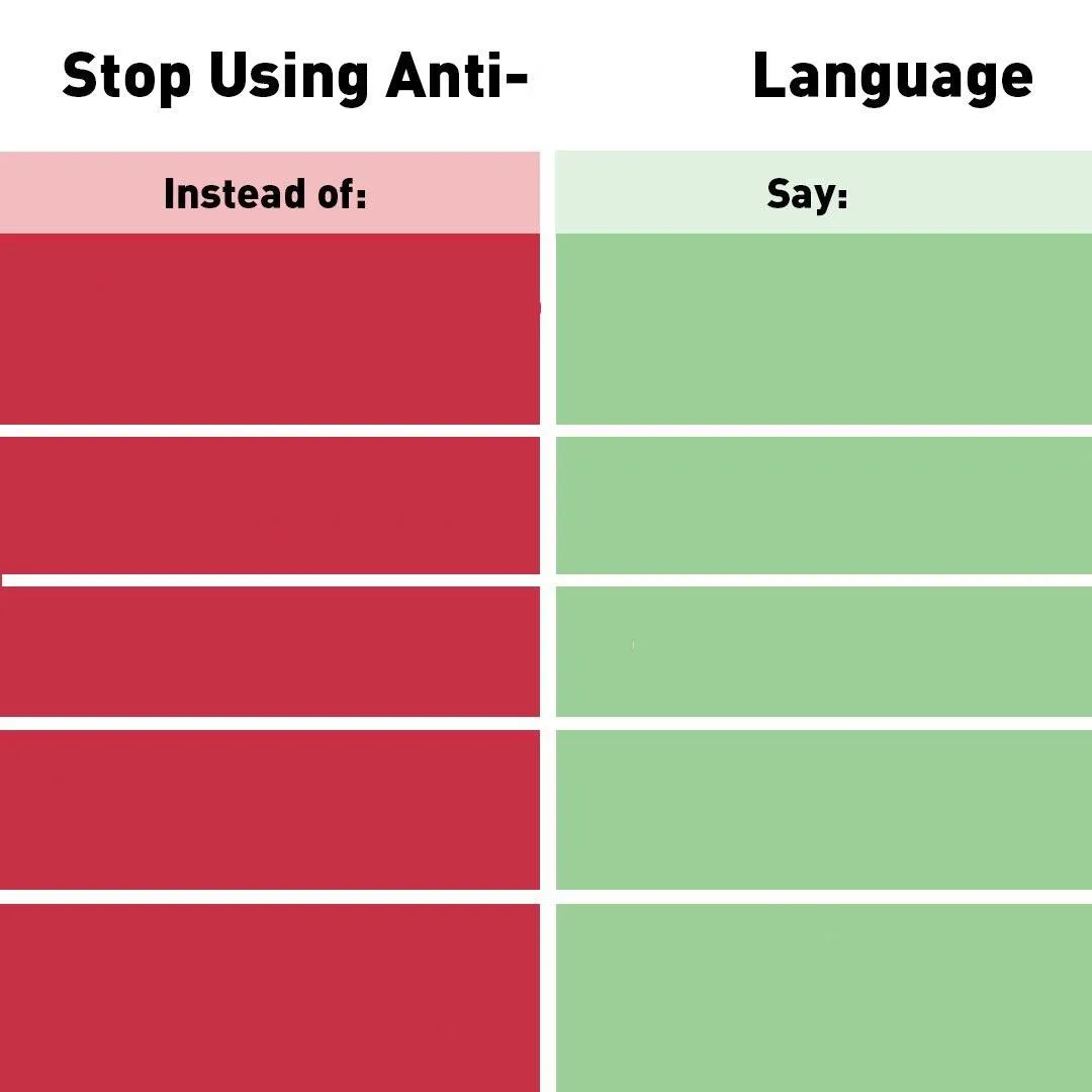 Stop Using Anti-Animal Language 