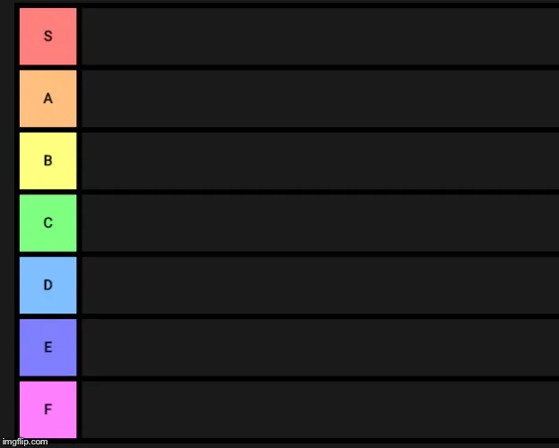 Tier List 