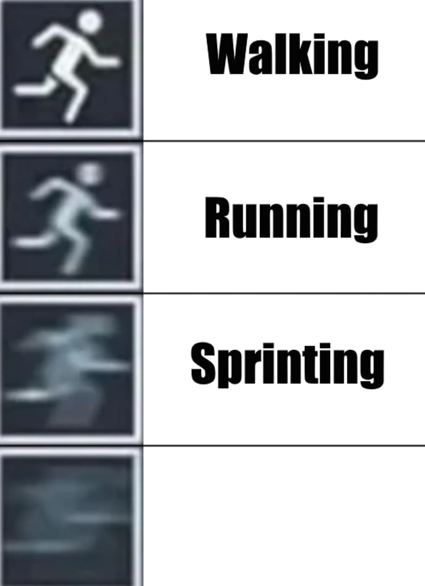 Walk jog run sprint meme 