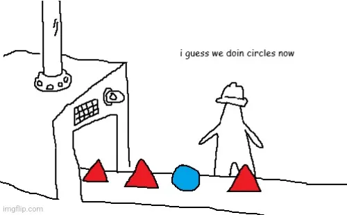 We doing Circles Now, Single Panel