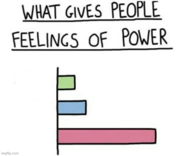 What gives people feelings of power but its custom 