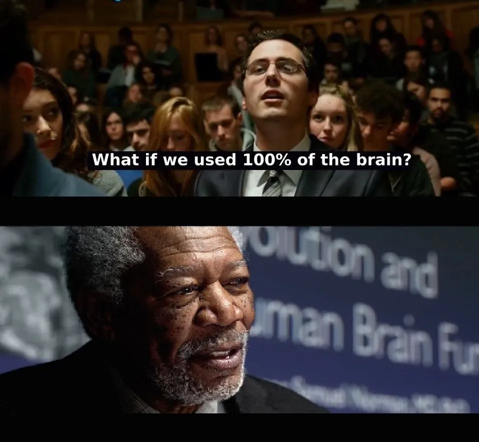 What if we used 100 % of the brain? 