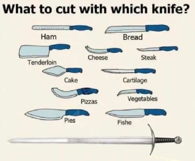 What to cut with which knife 