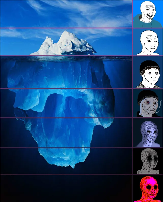 Wojak Iceberg 