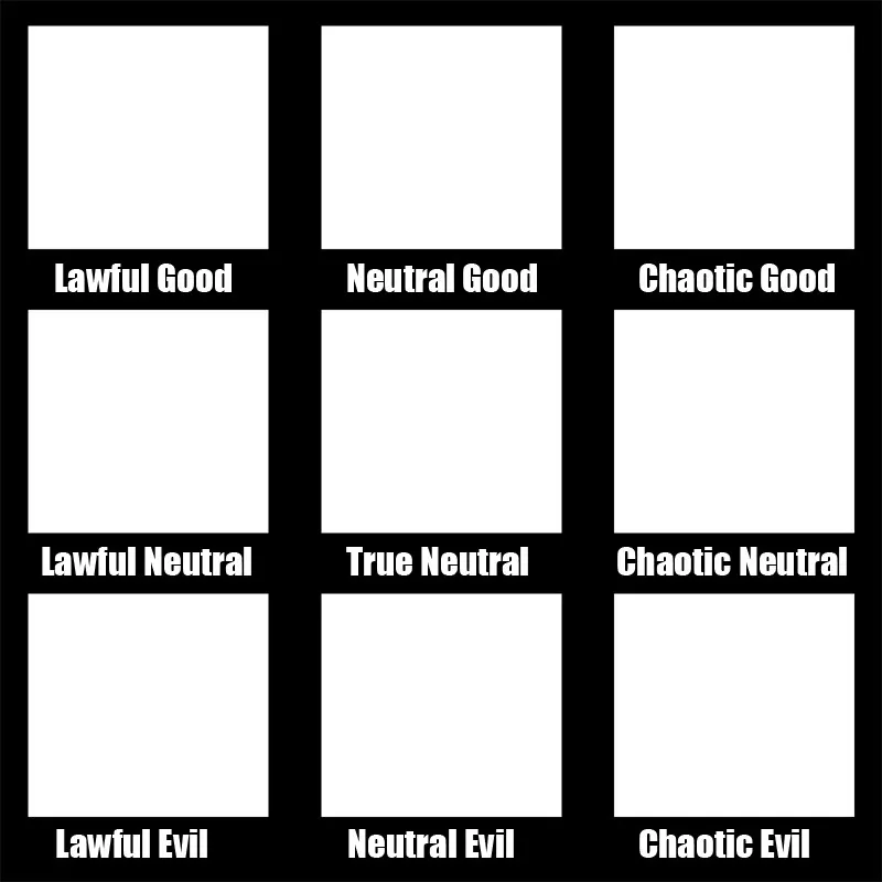 alignment chart 