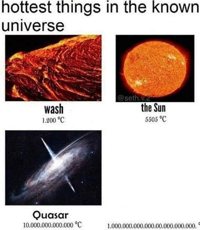 hottest things in the known universe 