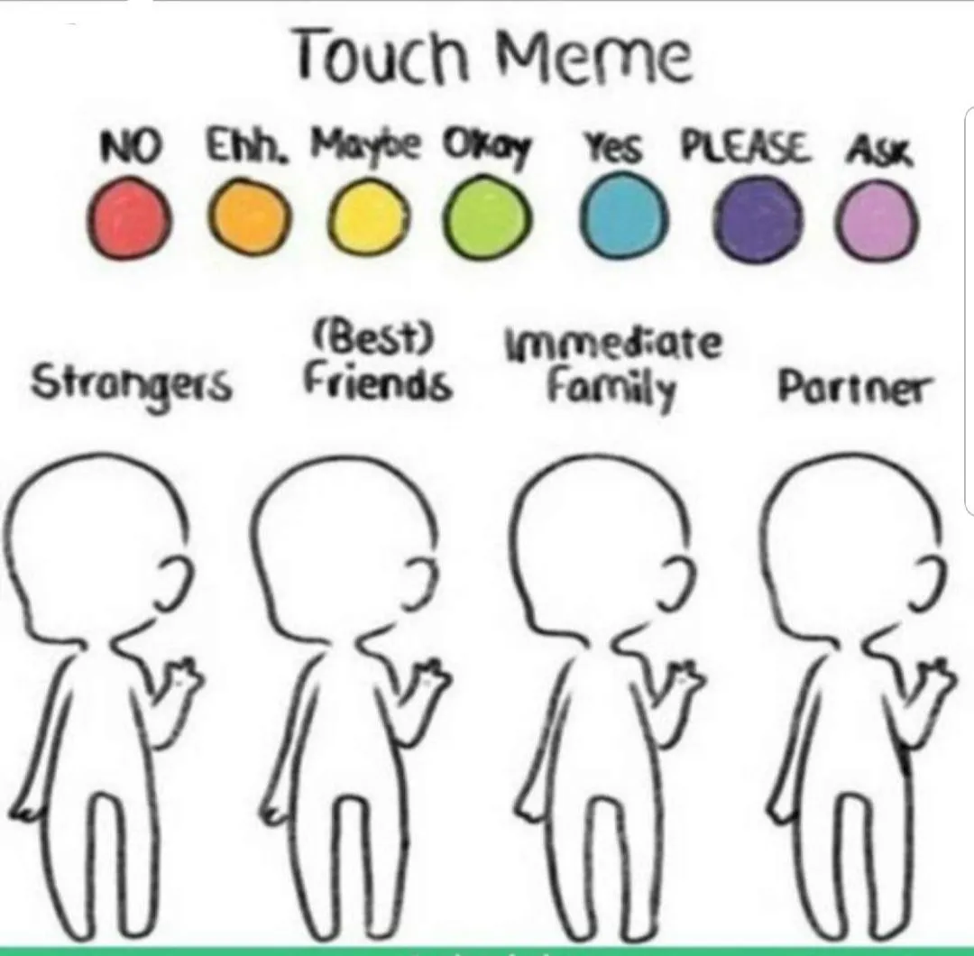 touch chart meme 