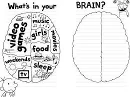 whats in your brain? 