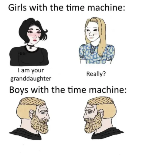 woman vs man time travel 